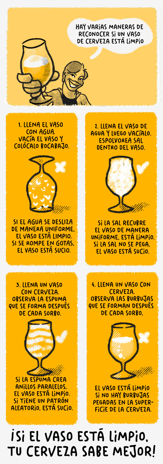 infografia cultura cervecera